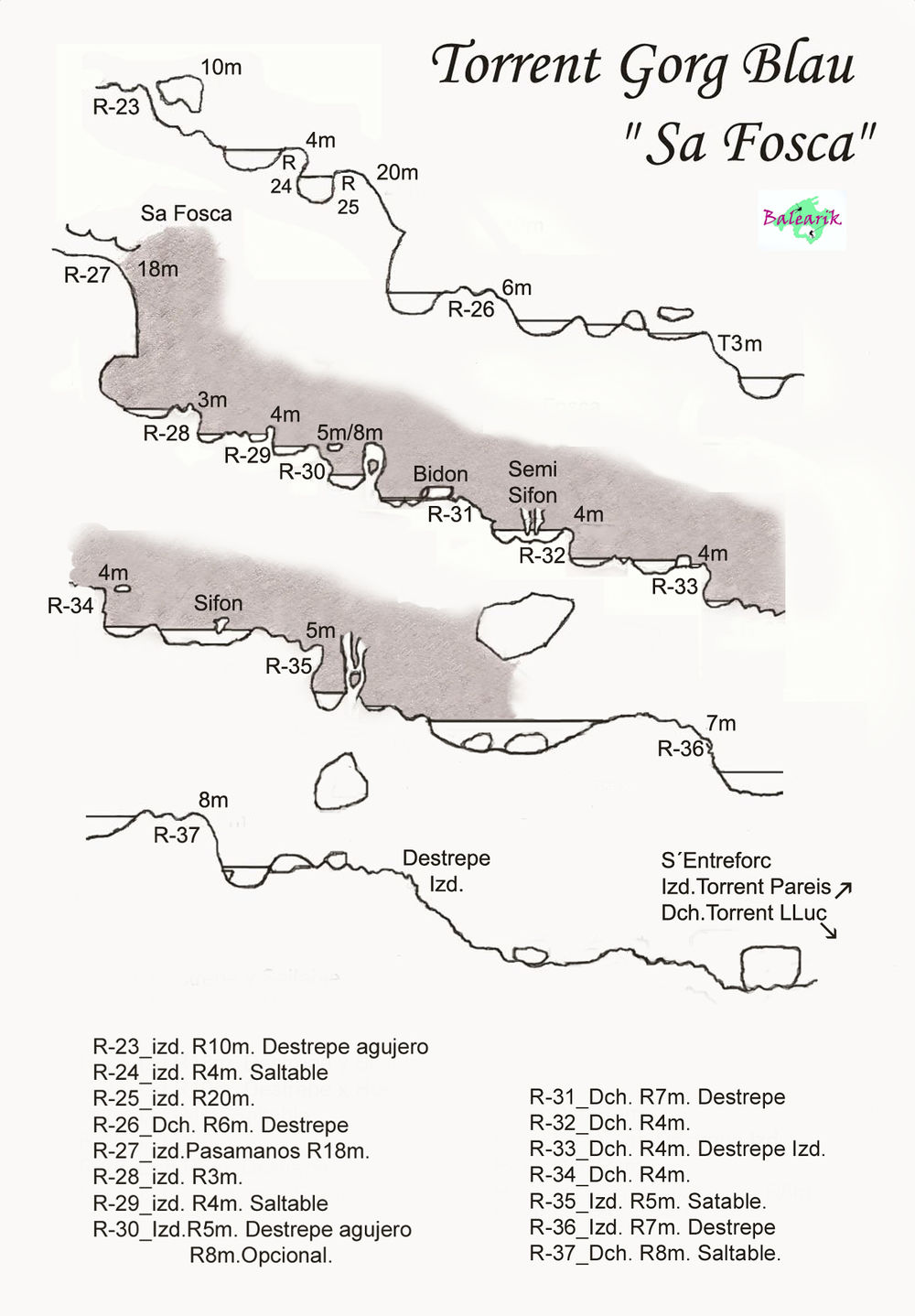 safosca mappa