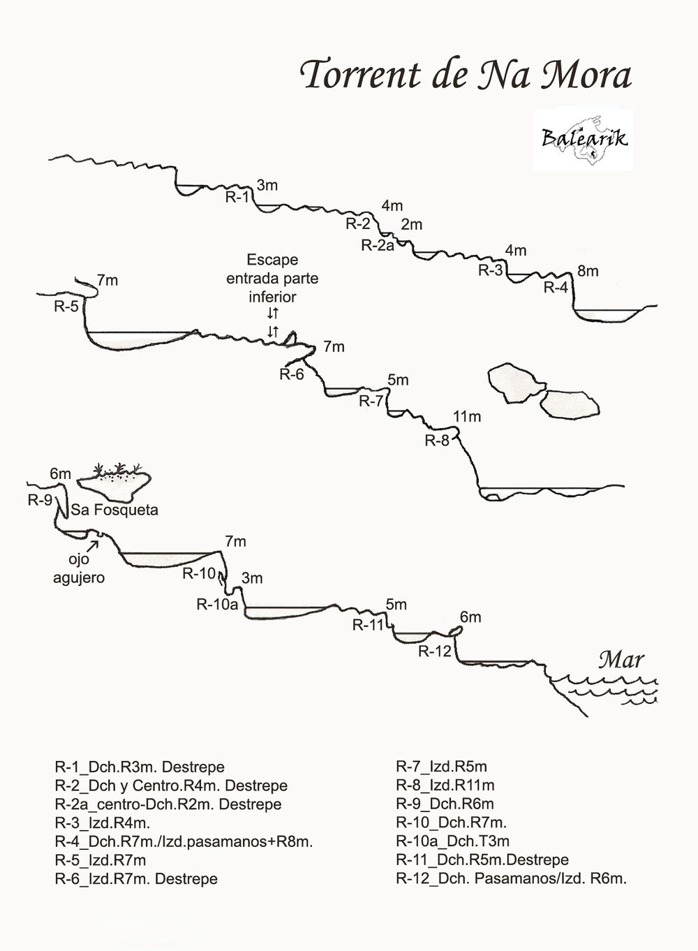 namora map